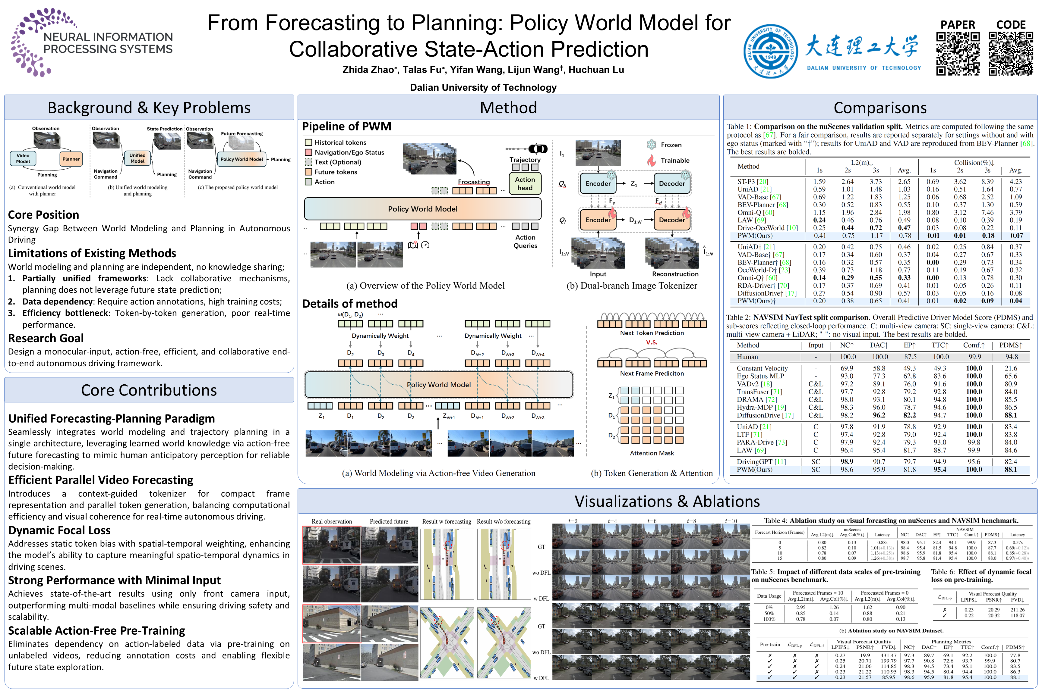 NeurIPS Poster From Forecasting to Planning: Policy World Model